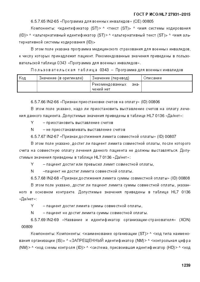 ГОСТ Р ИСО/HL 7 27931-2015, страница 1246